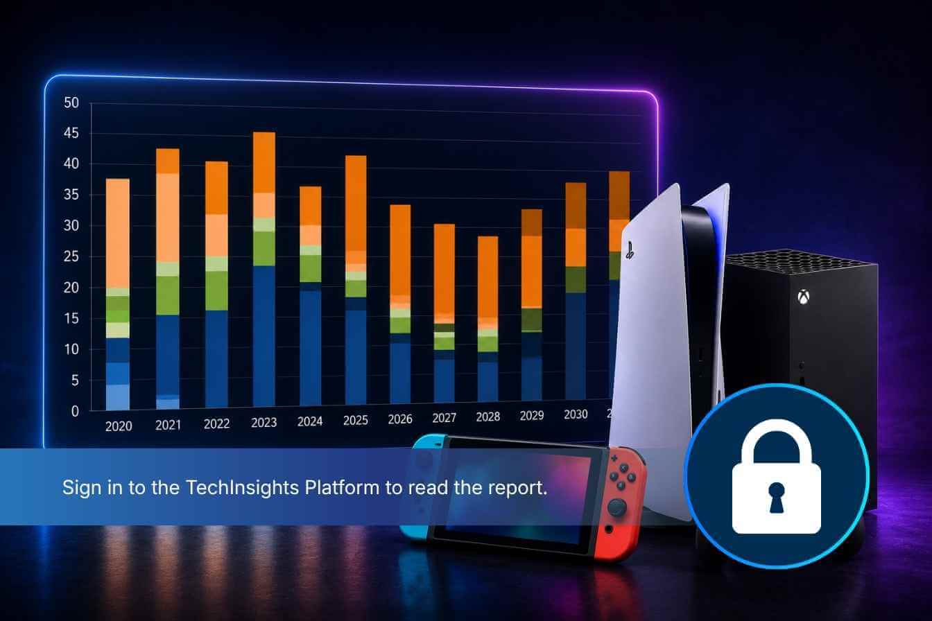 Game Console Forecast 2030
