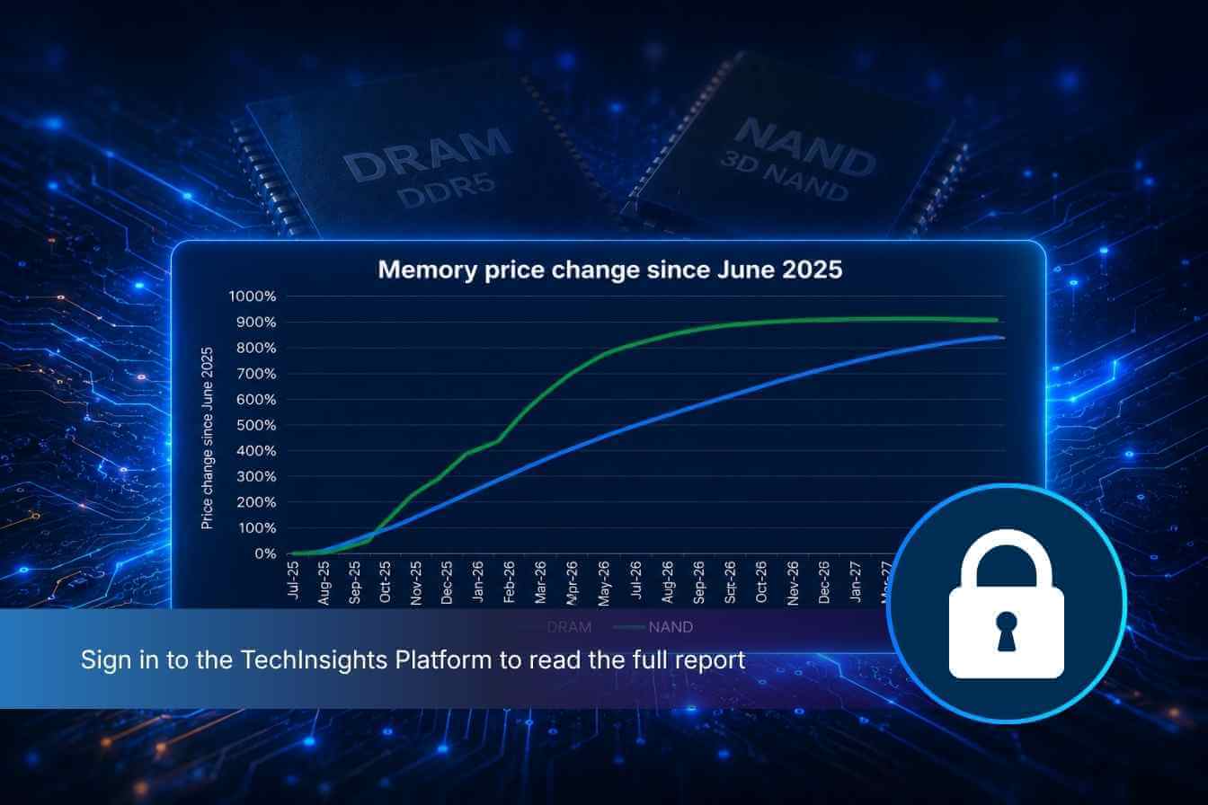 Why the AI Memory Shortage Could Keep DRAM and NAND Prices High for Years