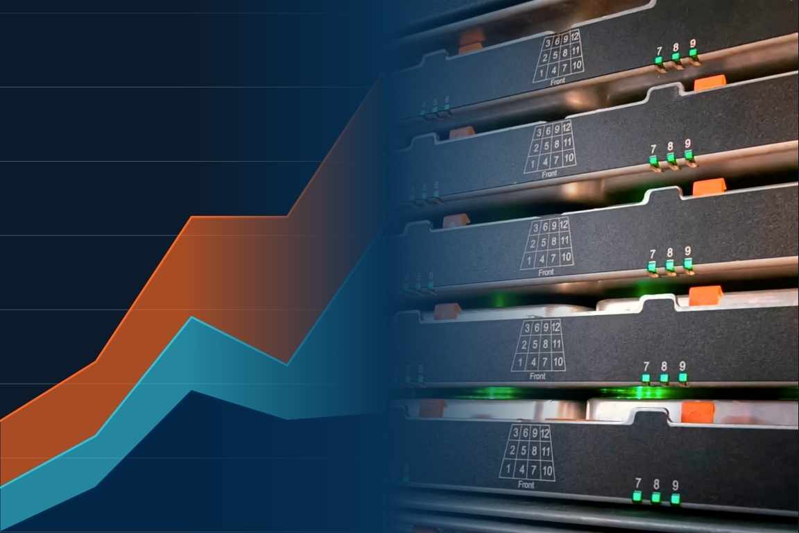 NVIDIA HGX B300 Benchmarking for AI Infrastructure