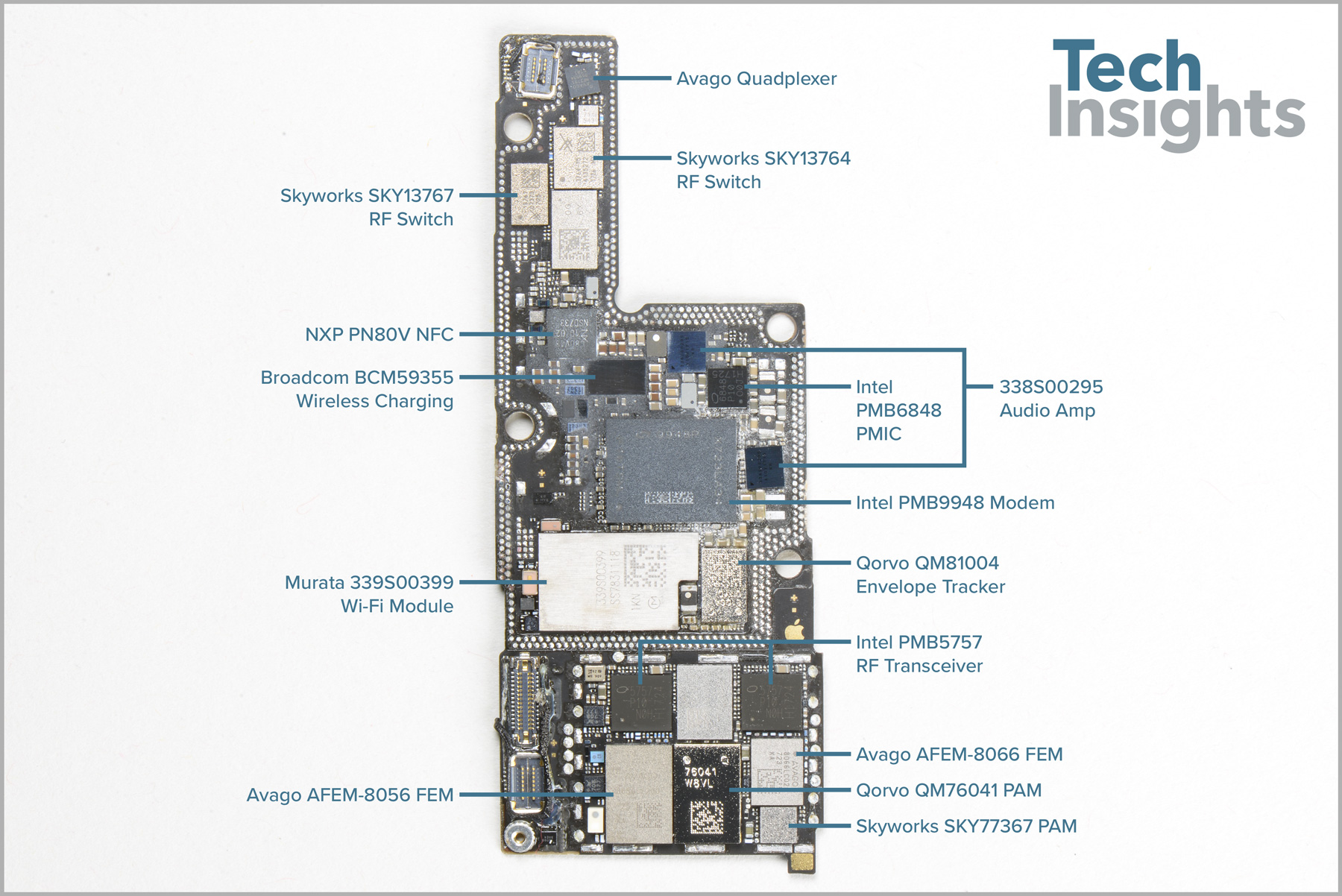 Apple Iphone X Teardown