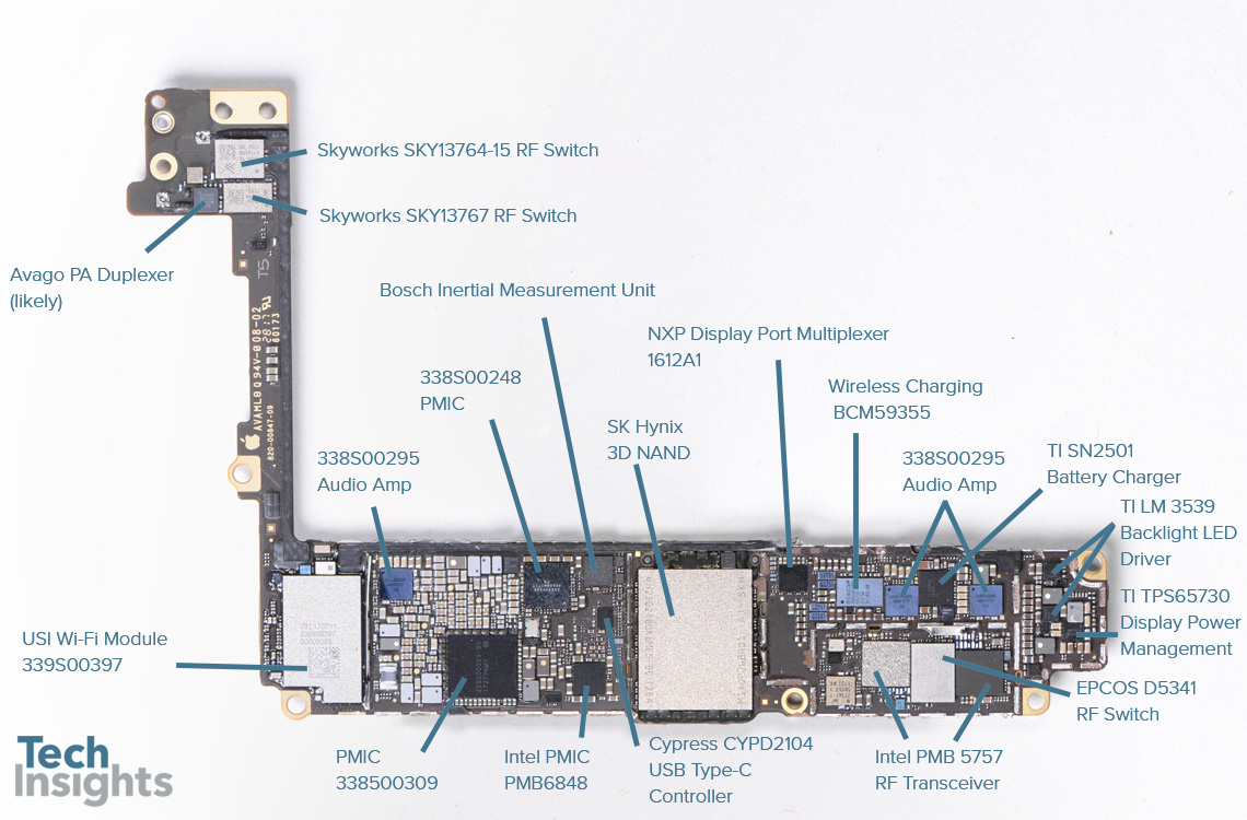 Iphone 6 Plus Screw Chart Pdf