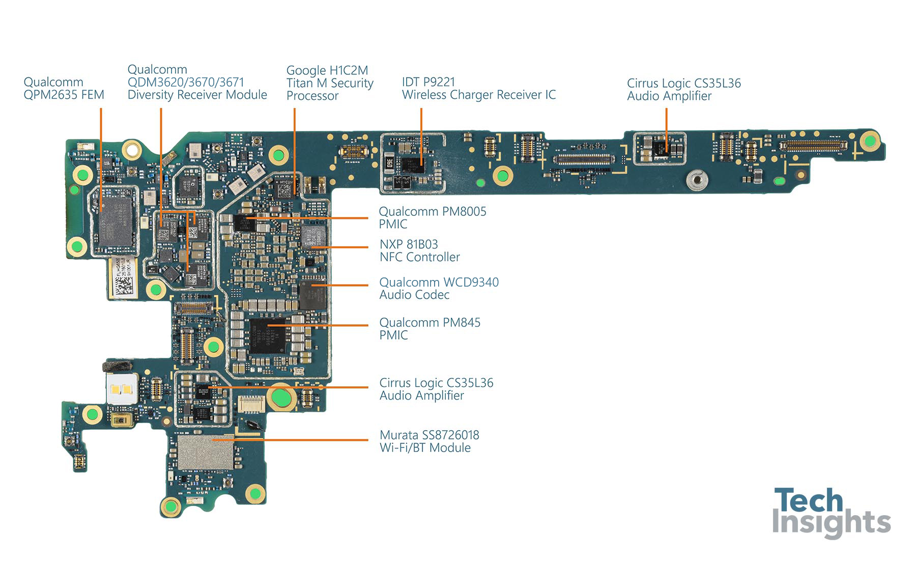 Google Pixel 3 XL Teardown