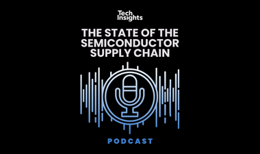 The State of the Semiconductor Supply Chain