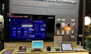 CES 2024 Smart Home Highlights