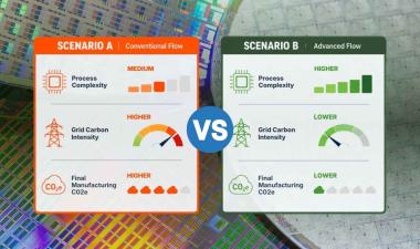 Why-Your-Carbon-Strategy-Needs-to-Shift-to-the-Fab-cover