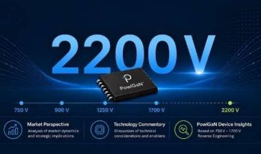Can 2200 V PowiGaN Challenge Silicon Carbide?