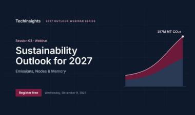 Sustainability Outlook for 2027